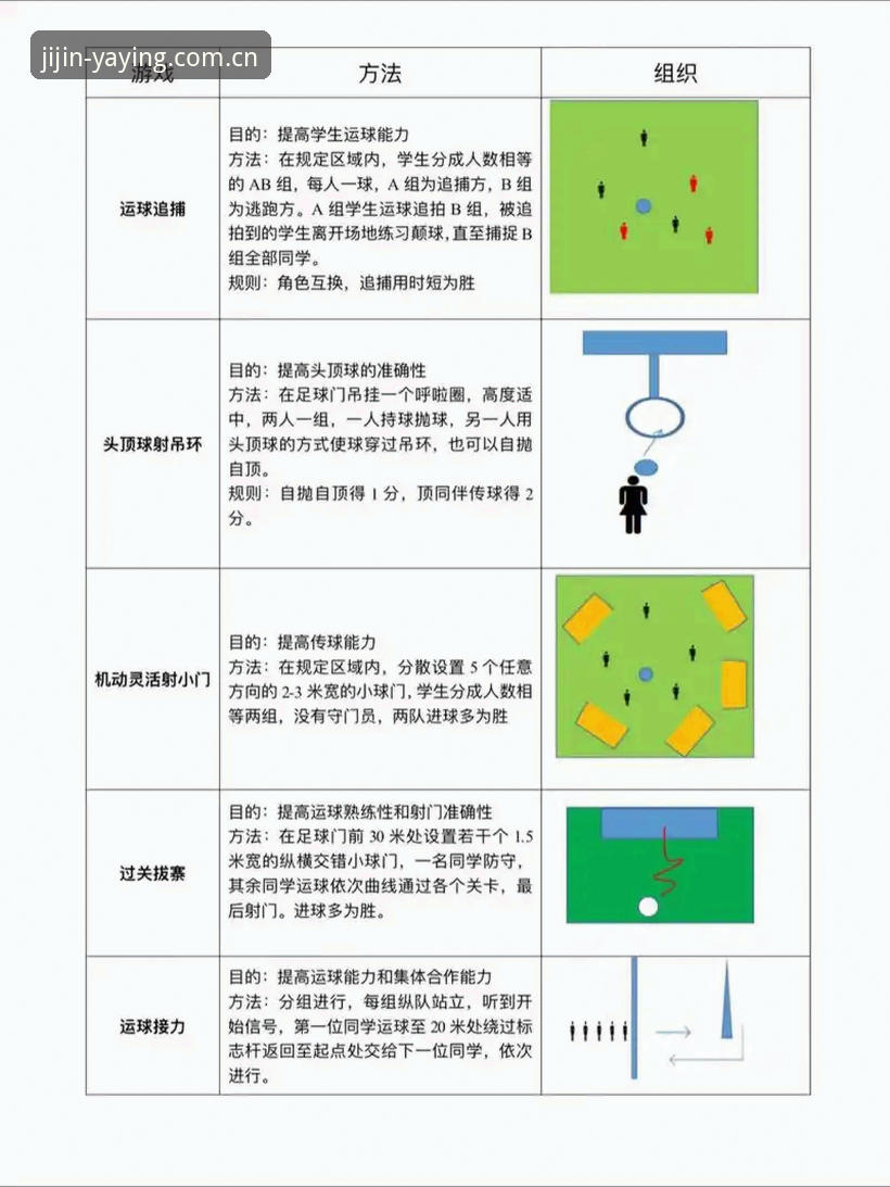 亚盈体育平台实战必备知识：从下载到竞猜的全流程使用指南